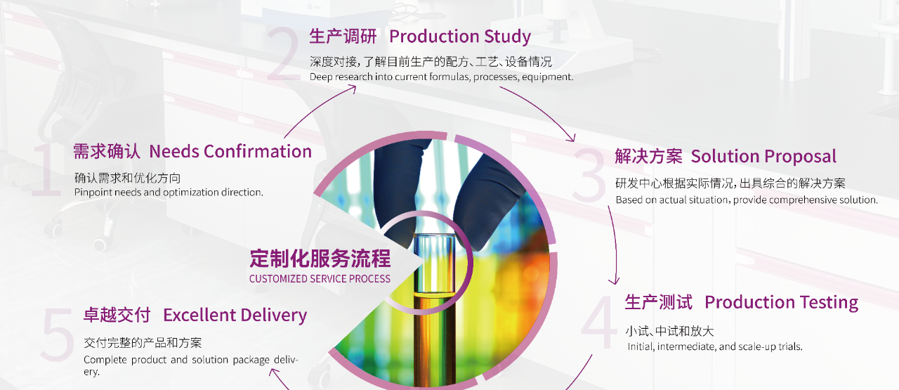 /ueditor/image/20251027/1761552728476904/20805baa6124f3134c28760312cf4ee9.png /ueditor/image/20251027/1761552728476904/20805baa6124f3134c28760312cf4ee9.png