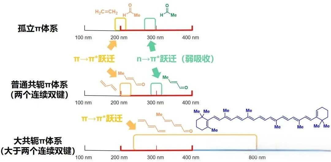 /ueditor/image/20251028/1761615209455326/03d40fa5d18b029a0c9ee64661982194.png /ueditor/image/20251028/1761615209455326/03d40fa5d18b029a0c9ee64661982194.png