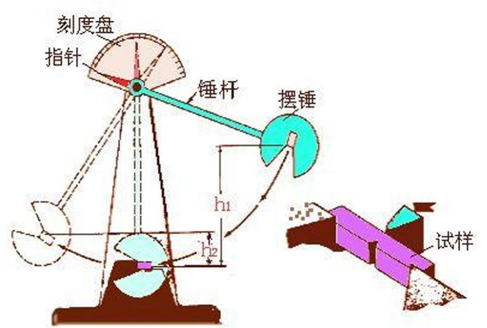 /ueditor/image/20251028/1761615834135829/fd55b820213f601a213c6e6684e139f6.png /ueditor/image/20251028/1761615834135829/fd55b820213f601a213c6e6684e139f6.png